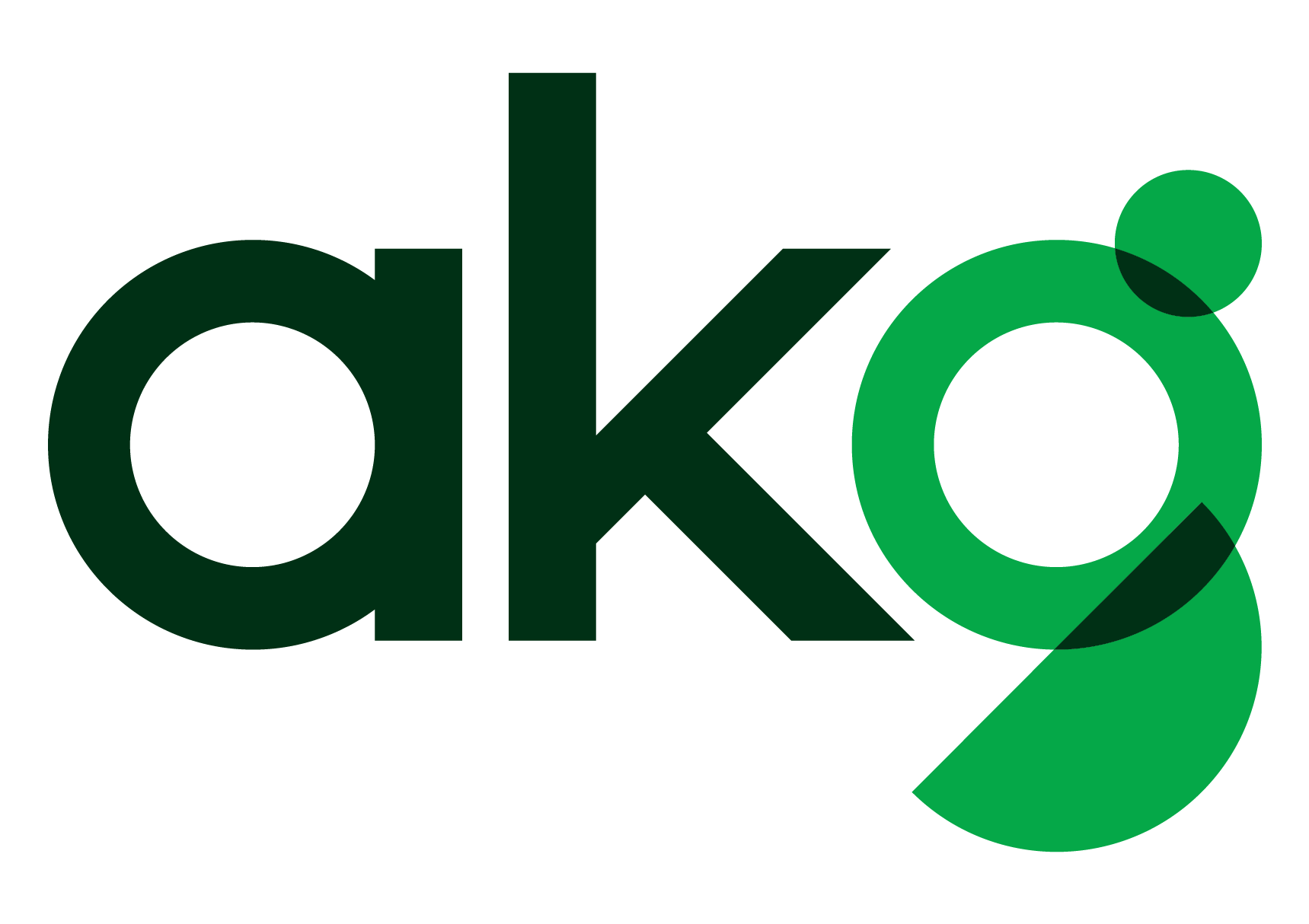 Learning Evolution Academy